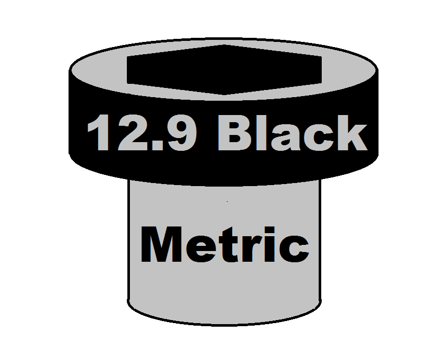 Metric Socket Cap Metric Socket Cap
